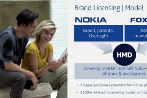 Nokia粉喜大普奔 諾基亞手機2017年重新回歸