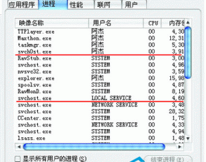 常被我們冤枉的偽病毒文件
