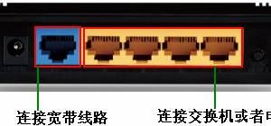 tplink路由器怎么設置靜態IP地址上網