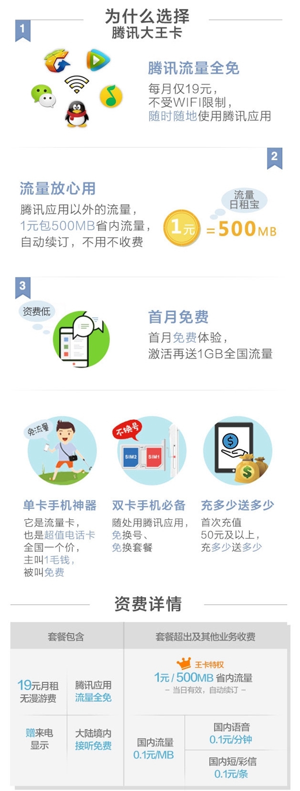 為啥騰訊大王卡微信視頻聊天有時(shí)無(wú)法免流量?