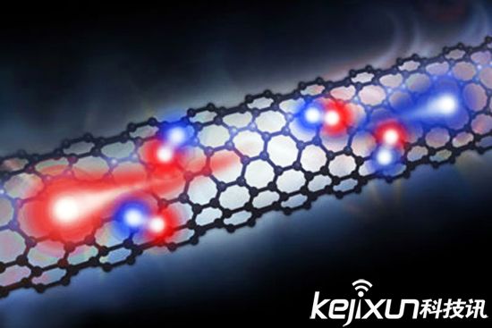 納米電池續航能力增20倍 幾秒完成手機充電