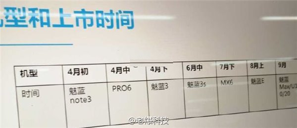 魅族2016年產品規劃表曝光:12月還有魅藍Note5,暫無平板