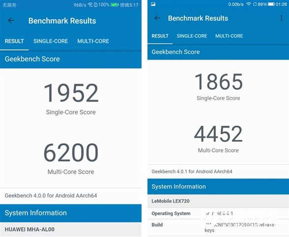 華為Mate 9性能評測 麒麟960跑分