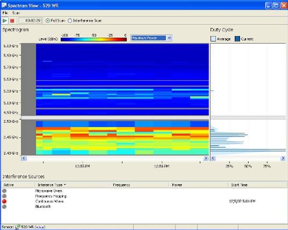 無(wú)線網(wǎng)絡(luò)