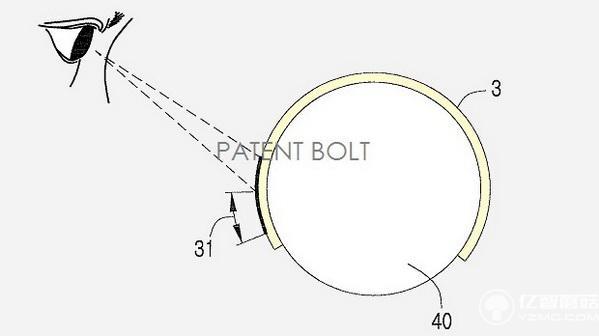 信仰已欠費？來看看三星智能手表的進(jìn)化歷史吧