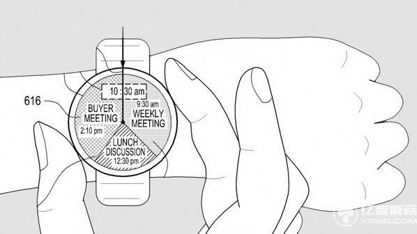 信仰已欠費？來看看三星智能手表的進(jìn)化歷史吧