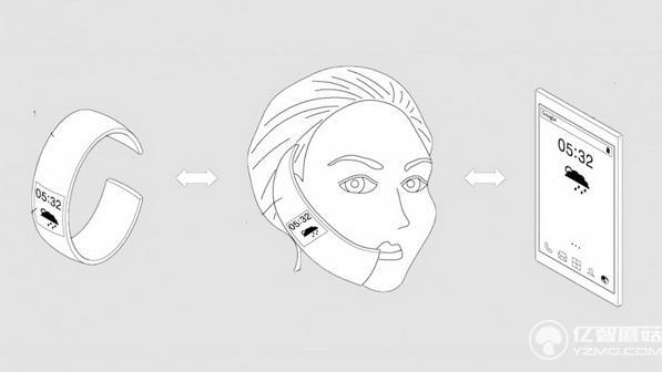 信仰已欠費？來看看三星智能手表的進(jìn)化歷史吧