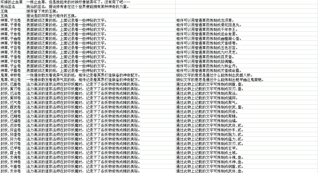 仙劍奇?zhèn)b傳5資料大全