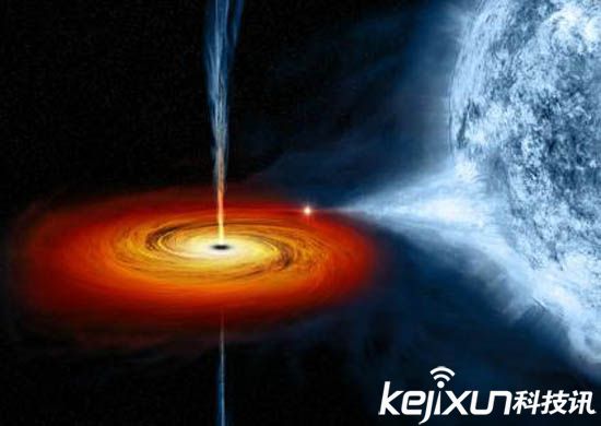 NASA研發(fā)地球入侵警報(bào)系統(tǒng) 預(yù)測(cè)行星威脅