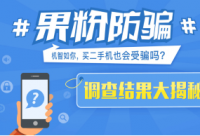 二手手機平臺交易騙局 你真的能完美閃避嗎？