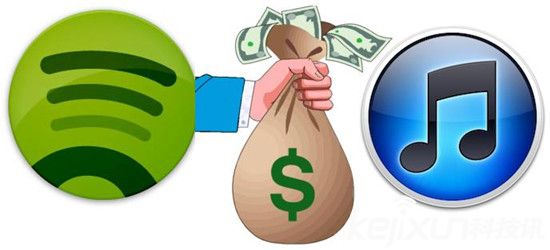 Spotify明年有望扭虧為盈 欲在中國推出服務