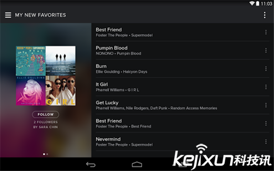 Spotify明年有望扭虧為盈 欲在中國推出服務