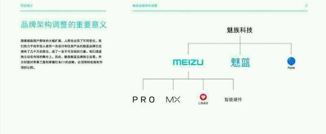 魅族拆分魅藍的背后:權(quán)衡工匠和利潤之間的矛與盾