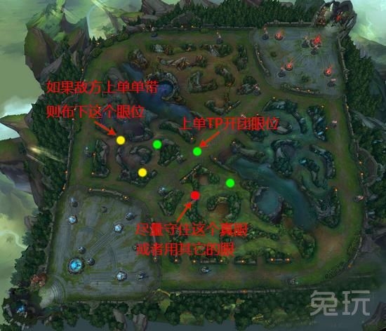 英雄聯(lián)盟lol怎么做視野 插眼大神速成秘籍攻略