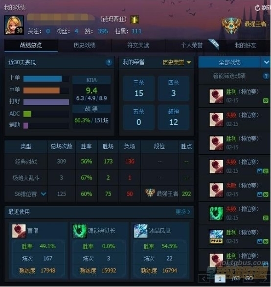 英雄聯盟LOL新版本蛇女玩法心得攻略 lol蛇女符文天賦加點圖