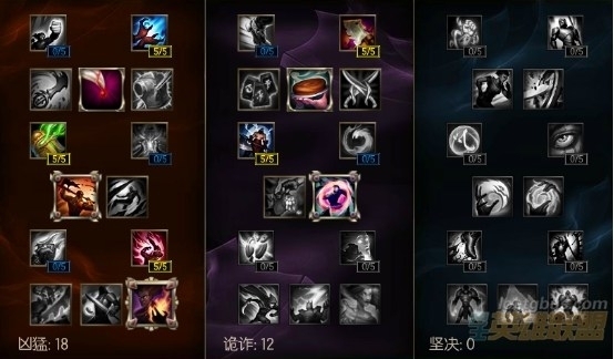 英雄聯盟LOL新版本蛇女玩法心得攻略 lol蛇女符文天賦加點圖