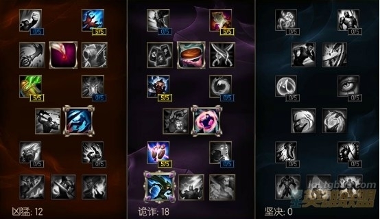 英雄聯盟LOL新版本蛇女玩法心得攻略 lol蛇女符文天賦加點圖