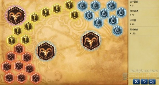 英雄聯盟LOL新版本蛇女玩法心得攻略 lol蛇女符文天賦加點圖