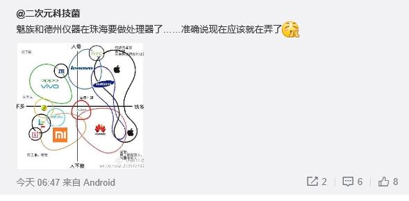 魅族聯手德州儀器 正在研發第一代魅族CPU！