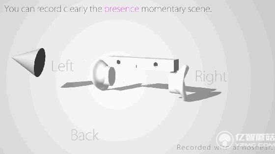 日本又出奇葩 給手機裝“耳朵”聽奇怪的聲音