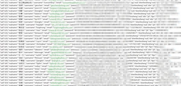 京東數千萬用戶數據疑似外泄，人性貪婪催生的“數據黑產”        