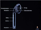 蘋果AirPods還在研發中 無法預料何時能發售