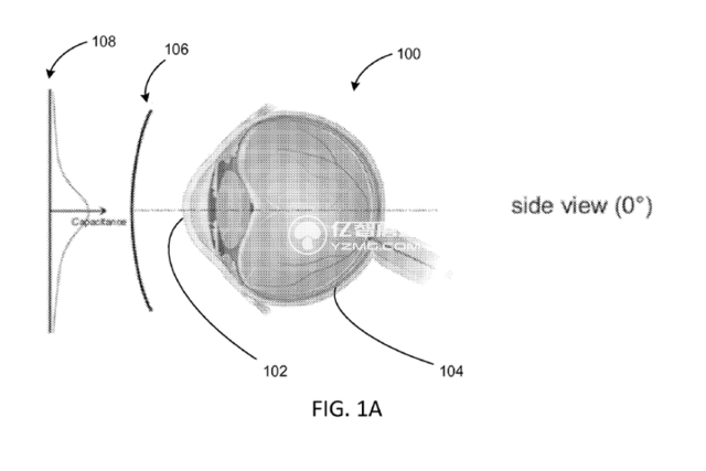 微軟AR眼鏡能判斷眼球方向 鼠標(biāo)從此可以退役了