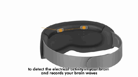 眼罩只是遮光？NO！這款眼罩能聽歌還能提高睡質