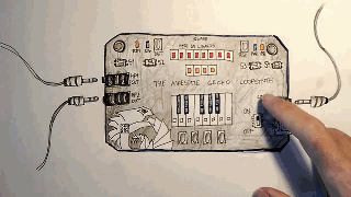 要浪漫?那用這個音樂盒“做”首歌給你的她吧