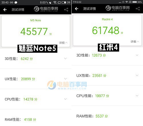 魅藍(lán)Note5和紅米4性能哪個(gè)好？安兔兔跑分對(duì)比測(cè)試