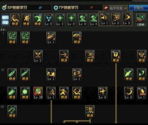 dnf劍魂刷圖加點2016