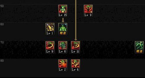 dnf劍魂刷圖加點2016