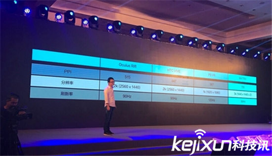 暴風(fēng)魔鏡Matrix發(fā)布：驍龍820+3K屏 售價2499元