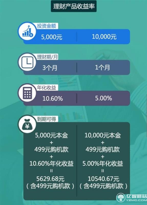 極路由推全新定制版:499元路由器0元拿