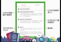 滴滴境外租車業務正式上線  這已是滴滴的第九項業務