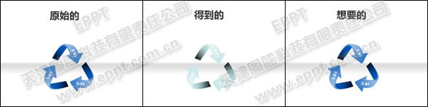 淺談PPT配色方案的認(rèn)識(shí)與使用