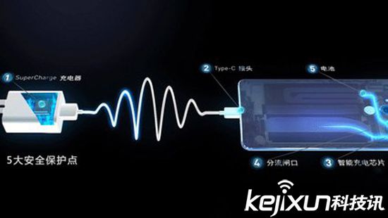 華為Mate 9標配充電器單獨售賣 配置超級快充技術(shù)