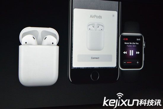蘋(píng)果AirPods市場(chǎng)份額到底多少??jī)杉覚C(jī)構(gòu)大相徑庭!