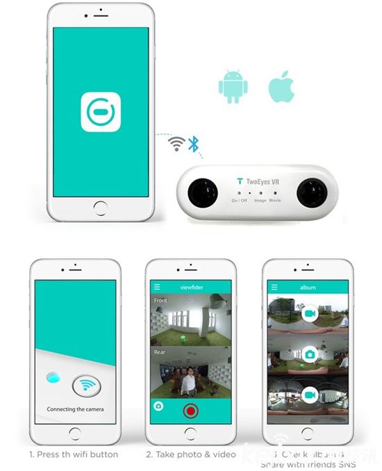 全景VR相機(jī)眾籌 支持4K分辨率3D視頻