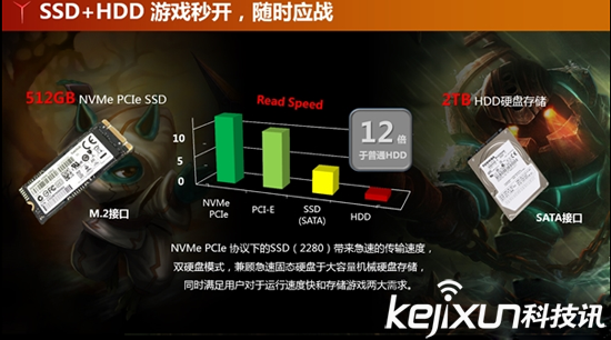 聯(lián)想拯救者R720游戲本發(fā)售 桌面級水準(zhǔn)