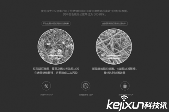 小米發(fā)布米家空氣凈化器濾芯抗菌版 售價159元 