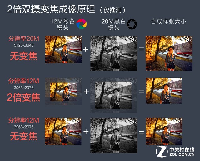 華為Mate 9評測一個歷時三年的勵志故事 