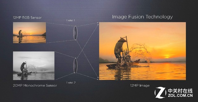 華為Mate 9評測一個歷時三年的勵志故事
