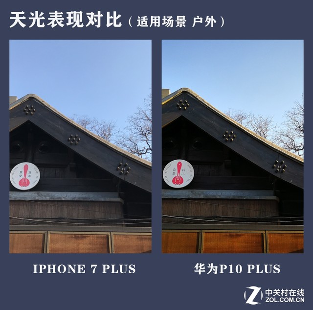 華為P10 Plus拍照把iPhone 7P越甩越遠(yuǎn) 