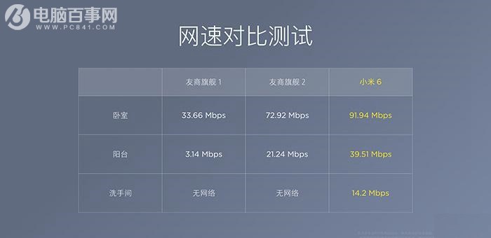 小米6有什么新功能?小米6最全黑科技搶先看