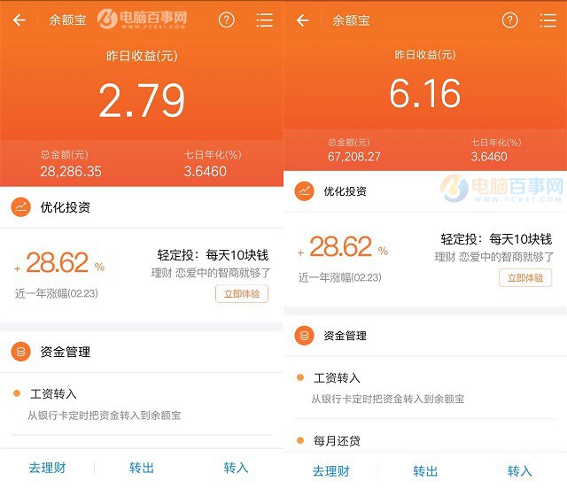 余額寶資產規模突破萬億元 網友:有錢人都不用工作了!