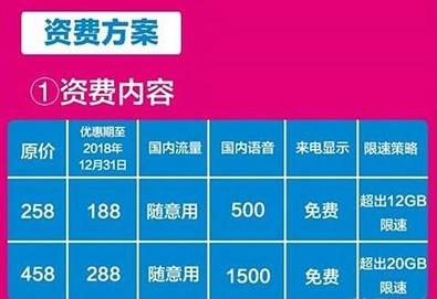 中國移動“任我用卡”:國內流量隨意用,500分鐘國內通話