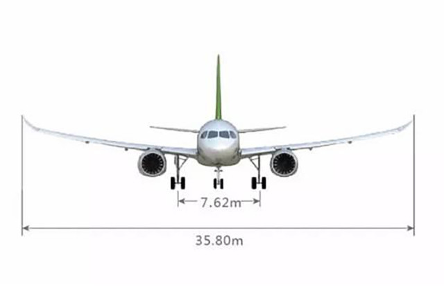 C919是什么意思 國產大飛機C919首飛為啥轟動整個中國？
