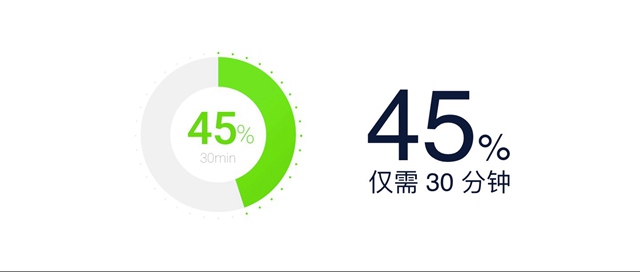 魅藍E2和魅藍Max哪個好？魅藍E2與魅藍Max區(qū)別對比