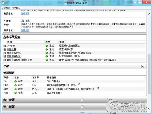Win8生成并查看系統(tǒng)健康報告的方法